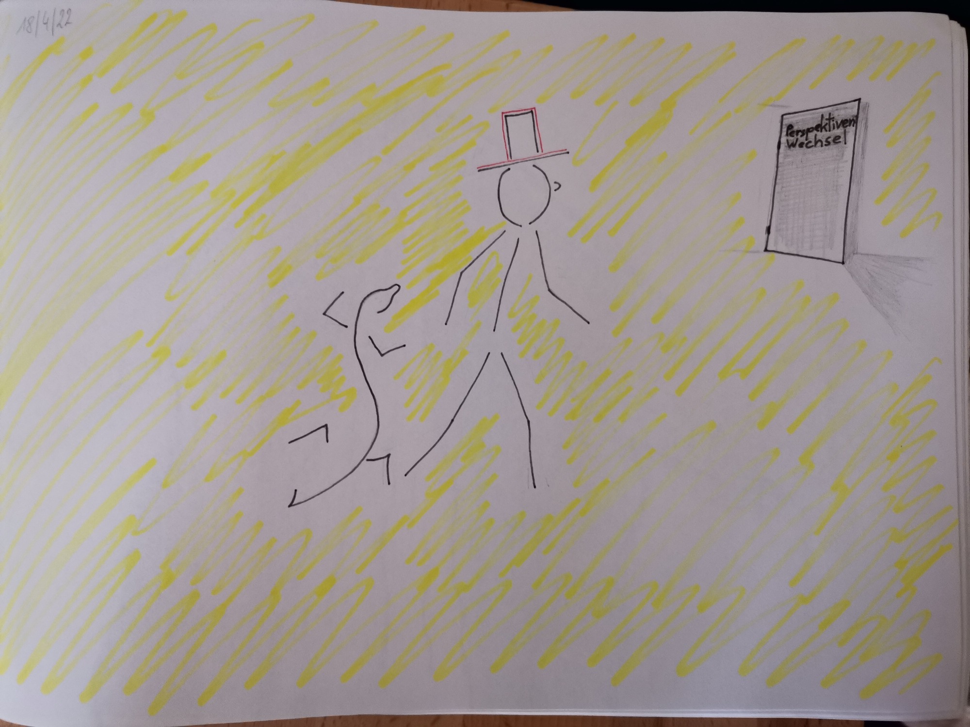 Perspektivenwechsel 18.4.2022